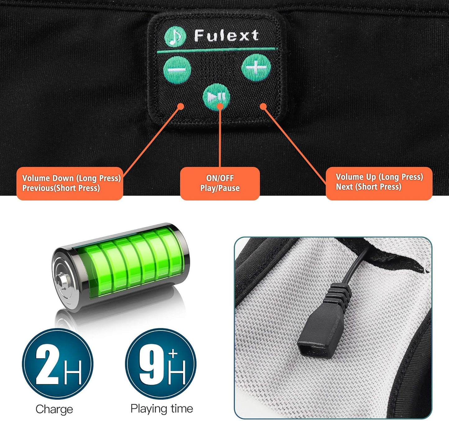 Sleep Headphones Bluetooth Headband, Sleeping Headphones Sports Headband, Long Time Play Sleeping Headsets with Built in Speakers Perfect for Workout Running Yoga